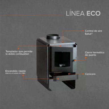 PACK BOSCA ESTUFA A LEÑA ECO 360 + KIT DE INSTALACION - 4