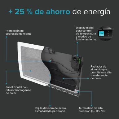 CALEFACTOR ELECRICO ATLANTIC NEW-SOLIUS 1500 - 6