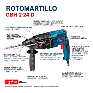 PACK BOSCH ROTOM GBH 224D+ESM 4 1/2 GWS 850 06112A - 4
