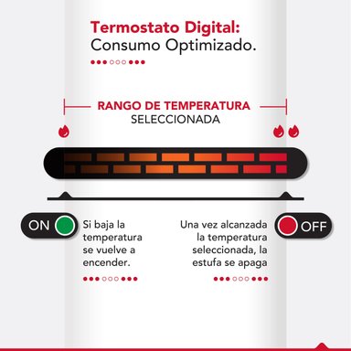 ESTUFA INFRARROJA 2 EN 1 THOR MINI 1500 - 5