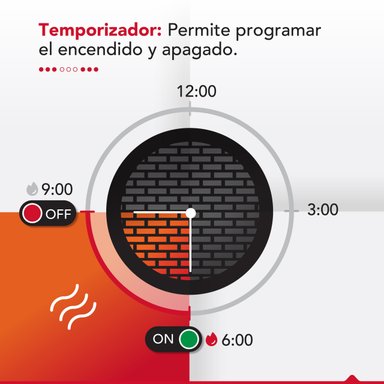 ESTUFA INFRARROJA 2 EN 1 THOR MINI 1500 - 6