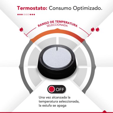 Estufa Electrica Exterior 2 potencias Thor Carbon Heat - 6