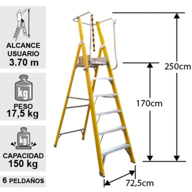 ESCALERA TIJERA PLATAFORMA DOBLE FIBRA VIDRIO 6P CON BARANDA - 3