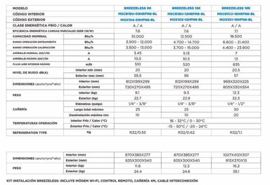 AIRE ACONDICIONADO BREEZELESS R32 9000BTU - 4
