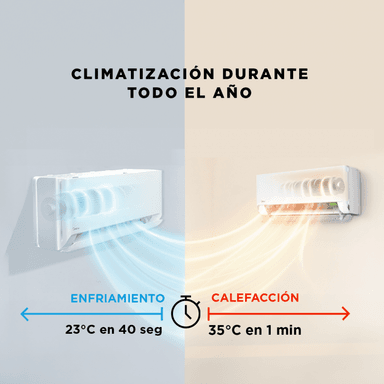 AIRE ACONDICIONADO BREEZELESS R32 9000BTU - 6