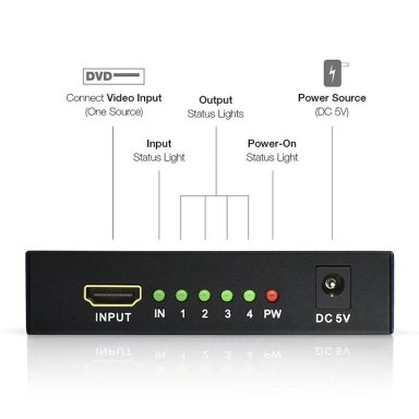 SPLITTER DBLUE 4K SPLITER HDMI 3D HIGH SPEED PRO 4 SALIDAS SIN LAG HD04 - 8