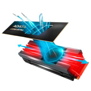 DISCO SOLIDO SSD 1TB M.2 2280 LEGEND 970 PRO GEN5 14000 MB/S - 7