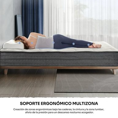 COLCHÓN REBONEC 2 PLAZAS VITALIA RESORTES POCKET 150 X 200 X 24 CM - 4