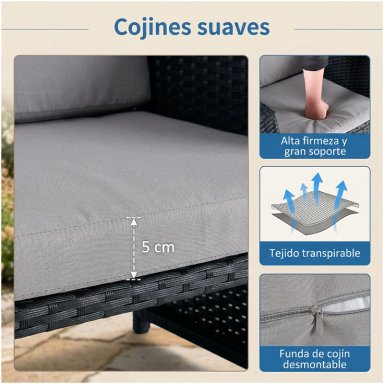 JUEGO DE LIVING DE TERRAZA 4 PERSONAS DE RATAN SINTE TICO NEGRO - 6
