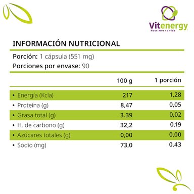 SUPLEMENTO ALIMENTICIO VITENERGY PACKCREATINA MONIHIDRATADA + LIPO SLIM BLOQUEADOR CARBOHIDRATOS - 4