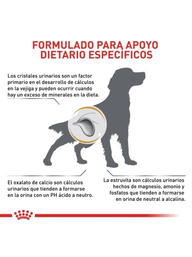 ROYAL CANIN URINARY PERRO S/O SACO 1.5 KILO - 3