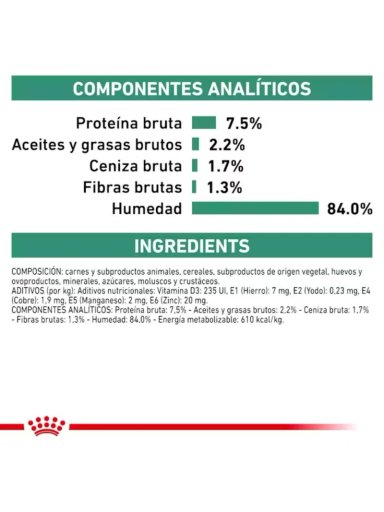 ROYAL CANIN POUCH SATIETY GATO 85G (12 UNIDADES) | PACK 12 SOBRES - 6