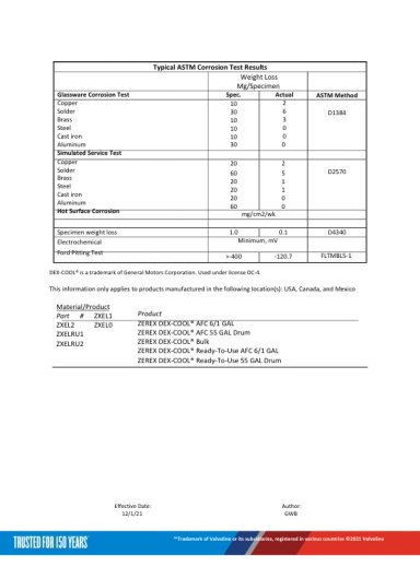 REFRIGERANTE ANTICONGELANTE PARA RADIADOR ZEREX DEX-COOL - 5