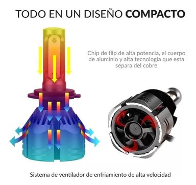 KIT TURBO LED CURSOR H4 H1 H3 H7 H11 H13 9005 9006 880 12000LM/ C6 H13 - 6