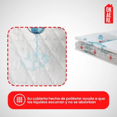 CUBRE COLCHON 2 PLAZAS IMPERMEABLE TAMAÑO 2 PLAZAS - 6