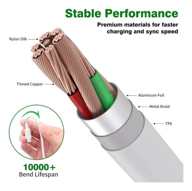 CABLE CARGADOR (2MTS) TURBO XIAOMI 13 12T PRO REDMI NOTE 11 - 4