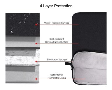 FUNDA BOLSO SLIM ELEGANTE NOTEBOOK HP OMEN 16-C0506LA SERIES - 2