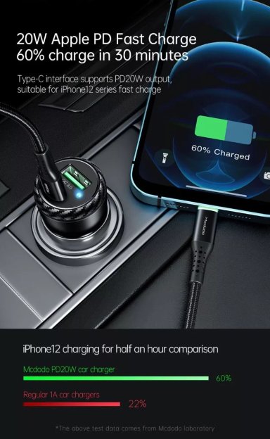 CARGADOR AUTO TURBO 38W + CABLE PARA SAMSUNG S20 S21 S22 S23 - 5