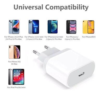 CABLE 2MTS + CARGADOR 20W USB C IPHONE 14 13 12 11 PRO MAX - 2
