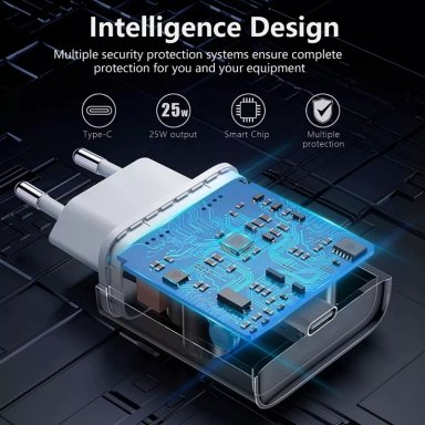 CABLE 2MTS + CARGADOR 20W USB C IPHONE 14 13 12 11 PRO MAX - 4