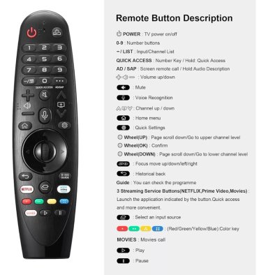 CONTROL REMOTO MAGIC PARA LG SMART TV CON PUNTERO FIRME - 5