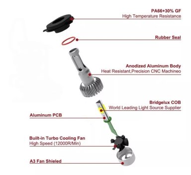 LED H11 DIAMOND: POWER 72W. LM 8000 AUTOCARS - 2