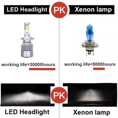 LED H11 DIAMOND: POWER 72W. LM 8000 AUTOCARS - 3