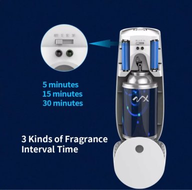 AEROSOL DISPENSADOR AROMA AUTOMATICO MAQUINA INTELIGENTE SENSOR - 2