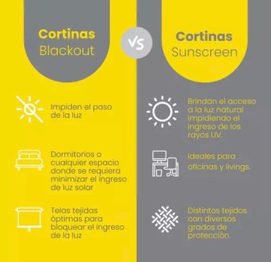 ROLLER DOBLE BLACKOUT + SUNSCREEN 180X200 TELA LINO - 2