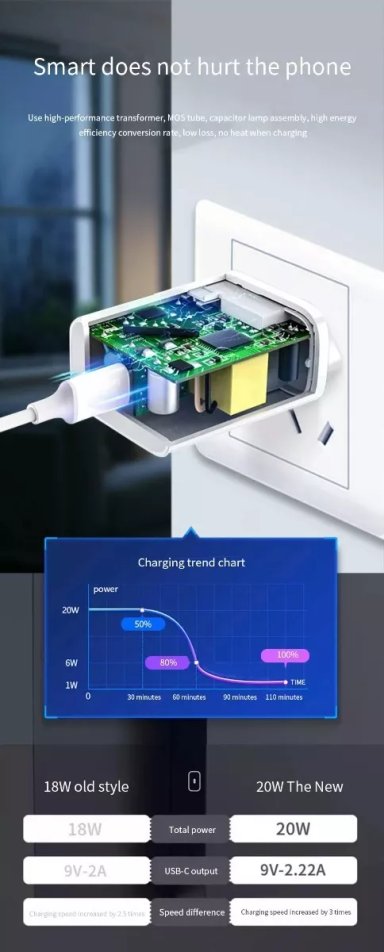 CARGADOR LIGHTNING TYPE C USB 3.0 20W PARA IPHONE SMARTPHONE - 5