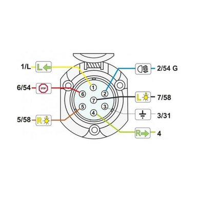 SET ENCHUFE 7 PIN MACHO HEMBRA CARRO ARRASTRE REMOLQUE - 6
