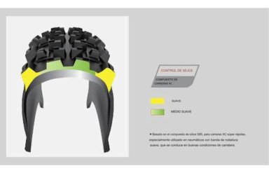 NEUMÁTICO MAXXIS NEUMATICO CHAOYANG PHANTOM DRY 29X2.2 TR 2C MTB 60TPI KEVLAR - 5