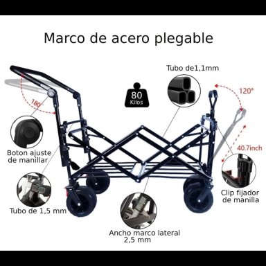 CARRITO WAGON PLEGABLE CON TECHO AZUL - 5