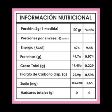 INFUSIONES MYTEATO GREEN BLEND - 3