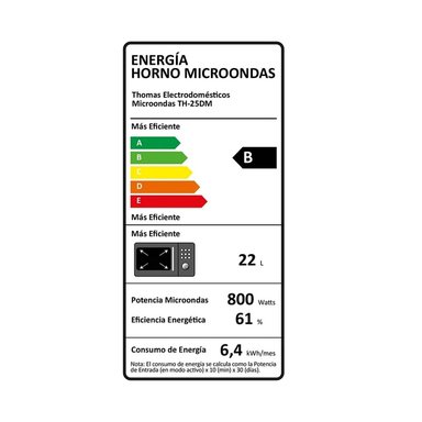MICROONDAS TH-25DM 25 LITROS DE CAPACIDAD 800 W - 3
