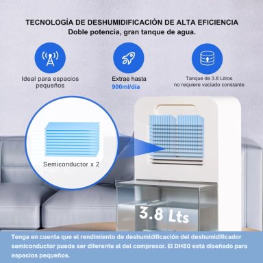 Deshumidificador De Aire Smartdry Pro Con Ionizador De Aire 3.8 Lts - 8