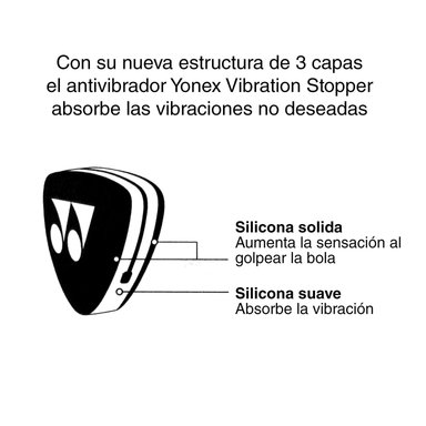 ANTIVIBRADOR YONEX STOPPER BLANCO X1 - 3