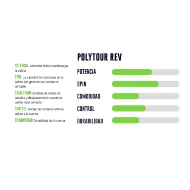 CUERDA YONEX POLY TOUR REV NARANJA 1.25 - 12M - 2