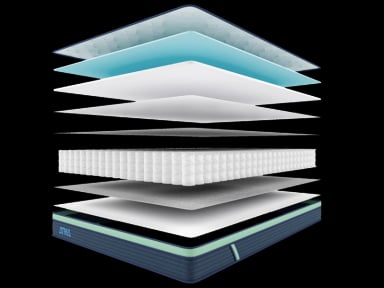 COLCHON DE RESORTES ATMA ONE 2 PLAZAS 150X190X20 EN CAJA - 7