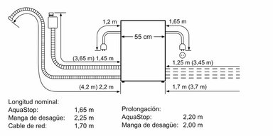 Lavavajillas 8 Cubierto Integrable Compacto SCX6ITB00E - 8