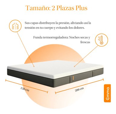 COLCHÓN EMMA 2 PLAZASPLUS | TECNOLOGÍA ALEMANA | MEMORY FOAM - 2