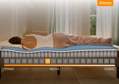 COLCHÓN EMMA CONFORT PREMIUM 1.5 PLAZAS - 4