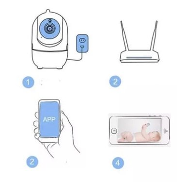 CÁMARA RIQUI MINI INTELIGENTE MONITOR BEBÉ SENSOR MOVIMIENTO BLANCO - 2