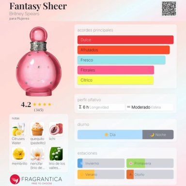 FANTASY SHEER 100 ML EDT MUJER - 2