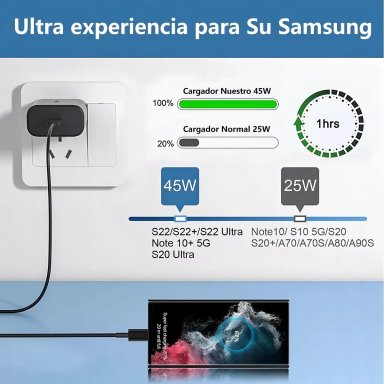 CARGADOR 45W USB C CARGA RÁPIDA PARA SAMSUNG GALAXY Y IPHONE 15 16 CON CABLE TIPO C NEGRO - 7