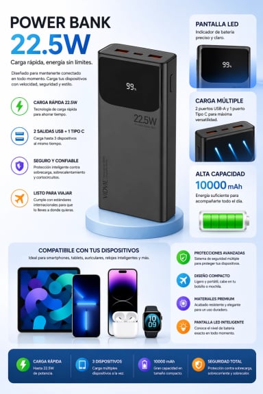 POWER BANK 20000MAH CARGA RÁPIDA 22.5W CON PANTALLA DIGITAL PORTÁTIL - 2