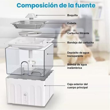 FUENTE BEBEDERO DISPENSADOR DE AGUA INALÁMBRICA, 2.2L - 4