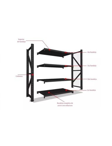 ESTANTE METÁLICO LARU RACKS 200X60X200CM 1200KG HEAVY DUTY - 2