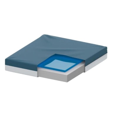 COJIN ANTIESCARAS THERAMED TM360-THERAMART - 5