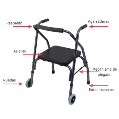 ANDADOR, BURRITO CON ASIENTO Y 2 RUEDAS PLEGABLE - 7
